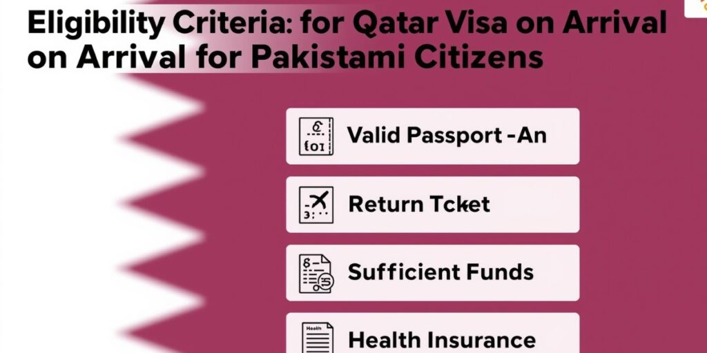 Eligibility Criteria for Qatar Visa on Arrival for Pakistani Citizens