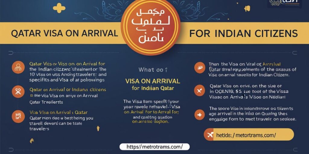 Qatar Visa on Arrival for Indian Citizens
