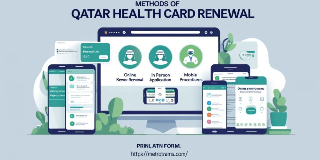 Methods of Qatar Health Card Renewal