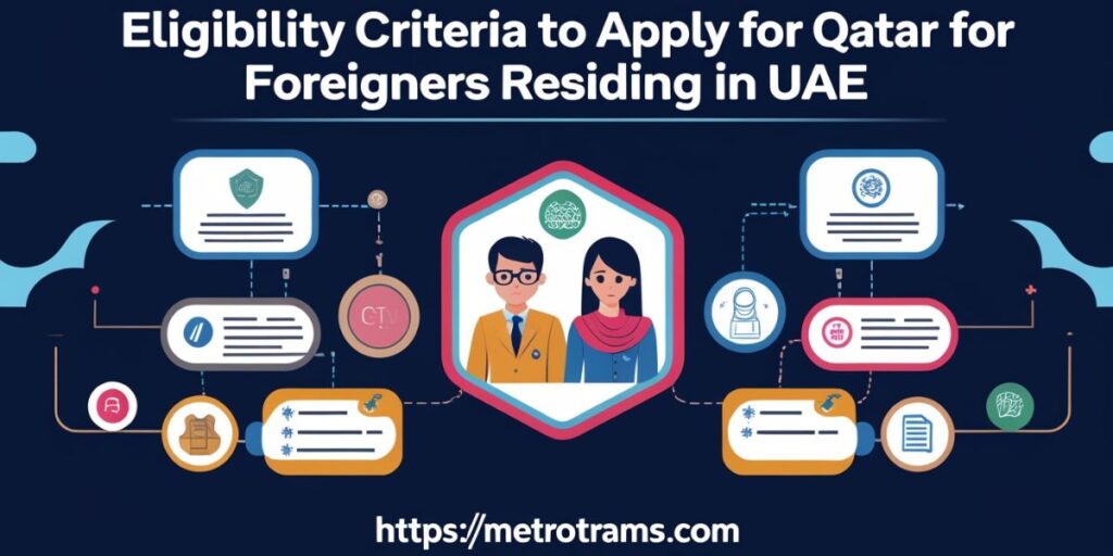 Eligibility Criteria to Apply for Qatar Visa for Foreigners Residing in UAE