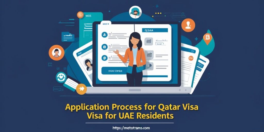 Application Process for Qatar Visa for UAE Residents