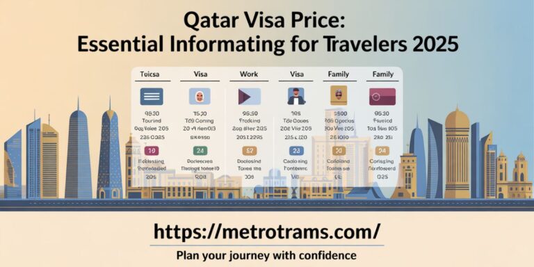Qatar Visa Price: Essential Information for Travelers 2025