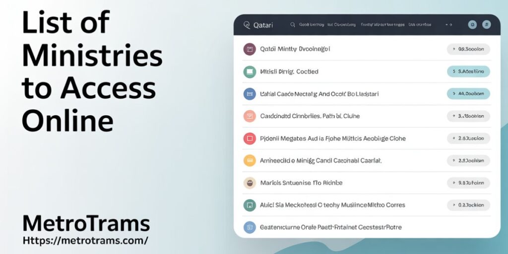 List of Ministries to Access Online 