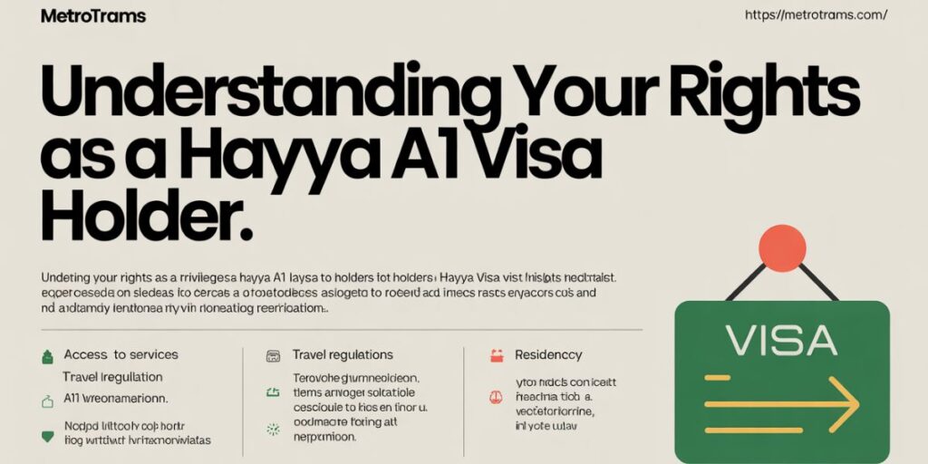 Understanding Your Rights as a Hayya A1 Visa Holder
