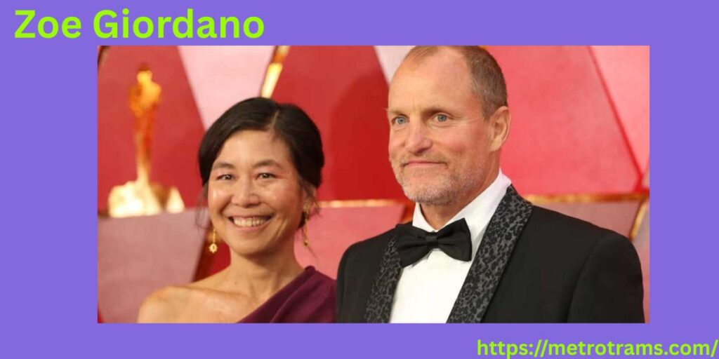 Current Status & Future Trajectory